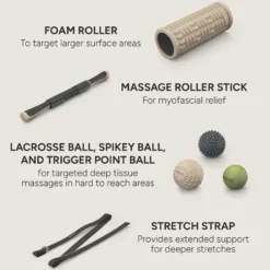 Centr Recovery Kit