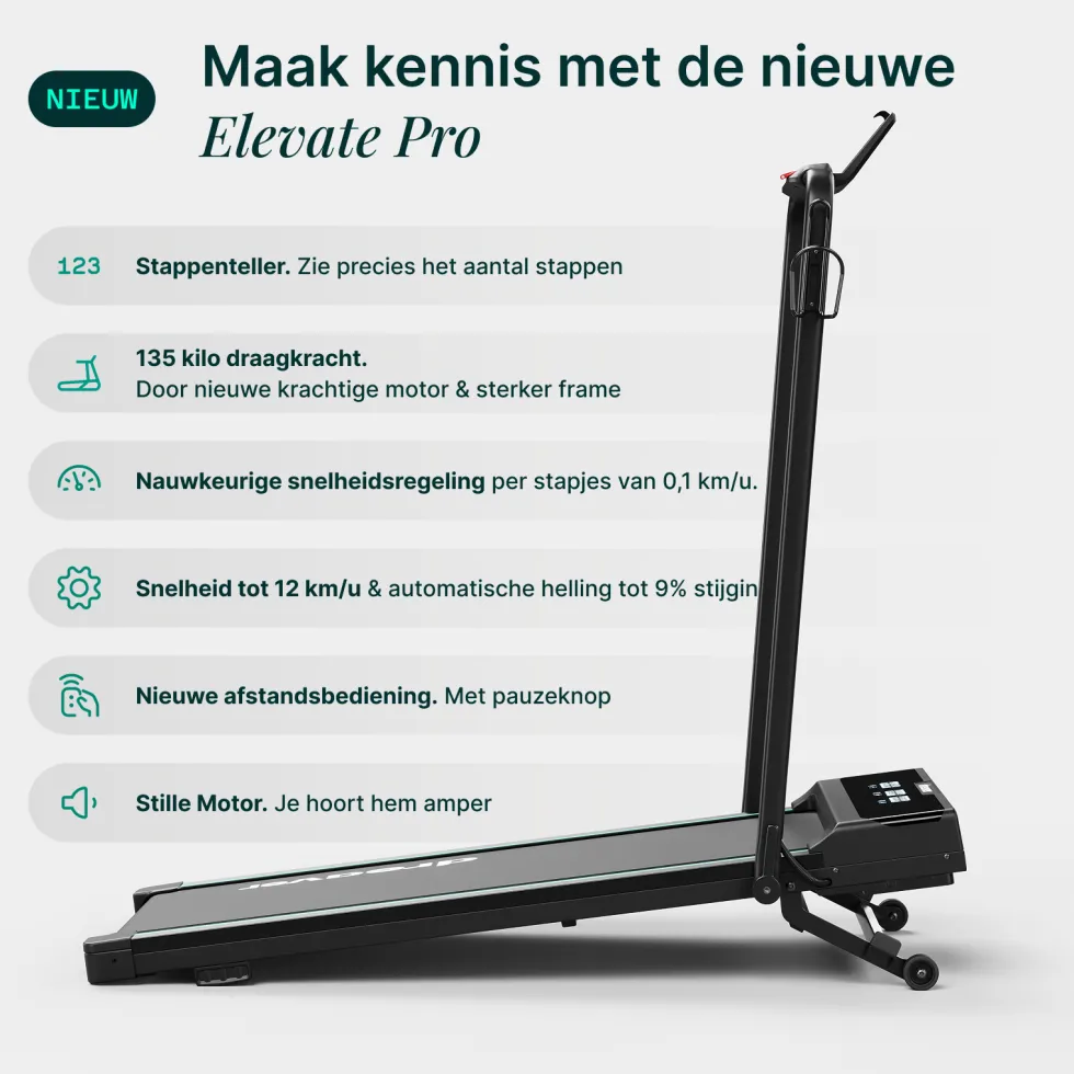 Dreaver Elevate Pro Loopband - Inklapbaar - Voor Thuis