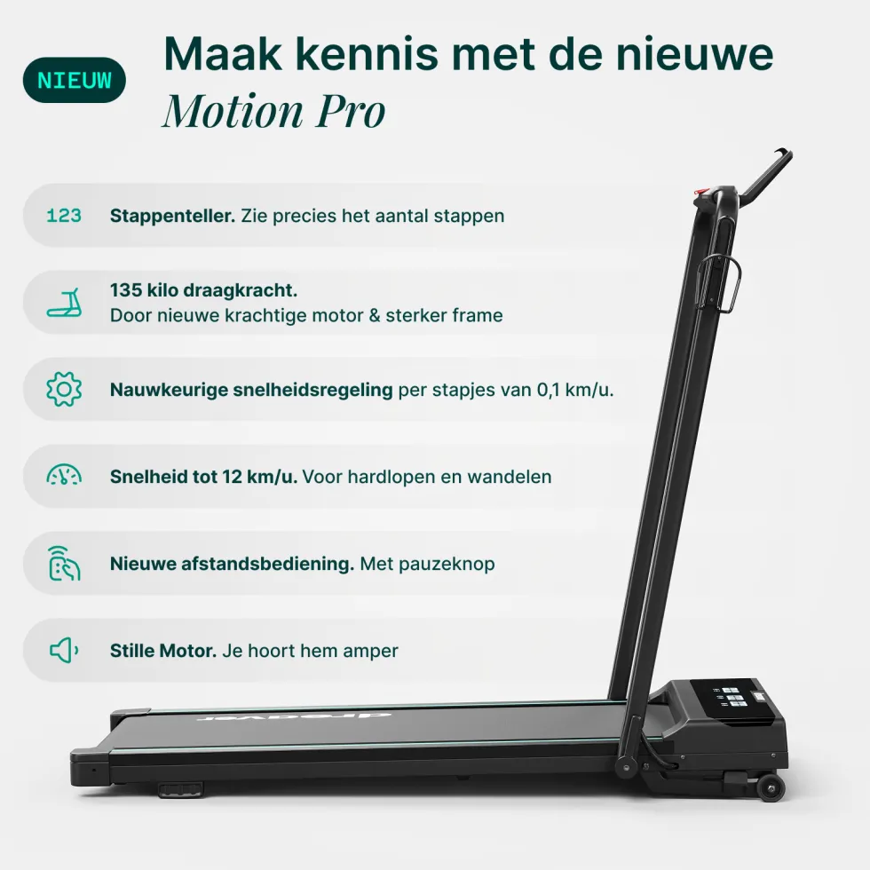 Dreaver Motion Pro Loopband - Inklapbaar - Voor Thuis
