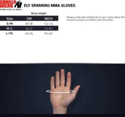 Gorilla Wear Ely MMA Bokshandschoenen - Zwart/Wit