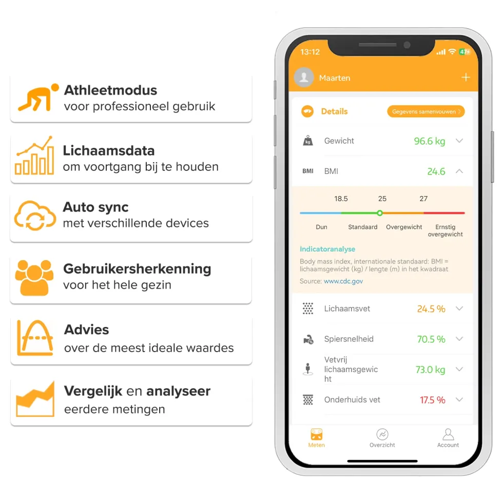 Robi S6 Smart Body Analyzer - Digitale Weegschaal