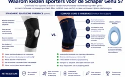 Schaper Genu S Kniebrace