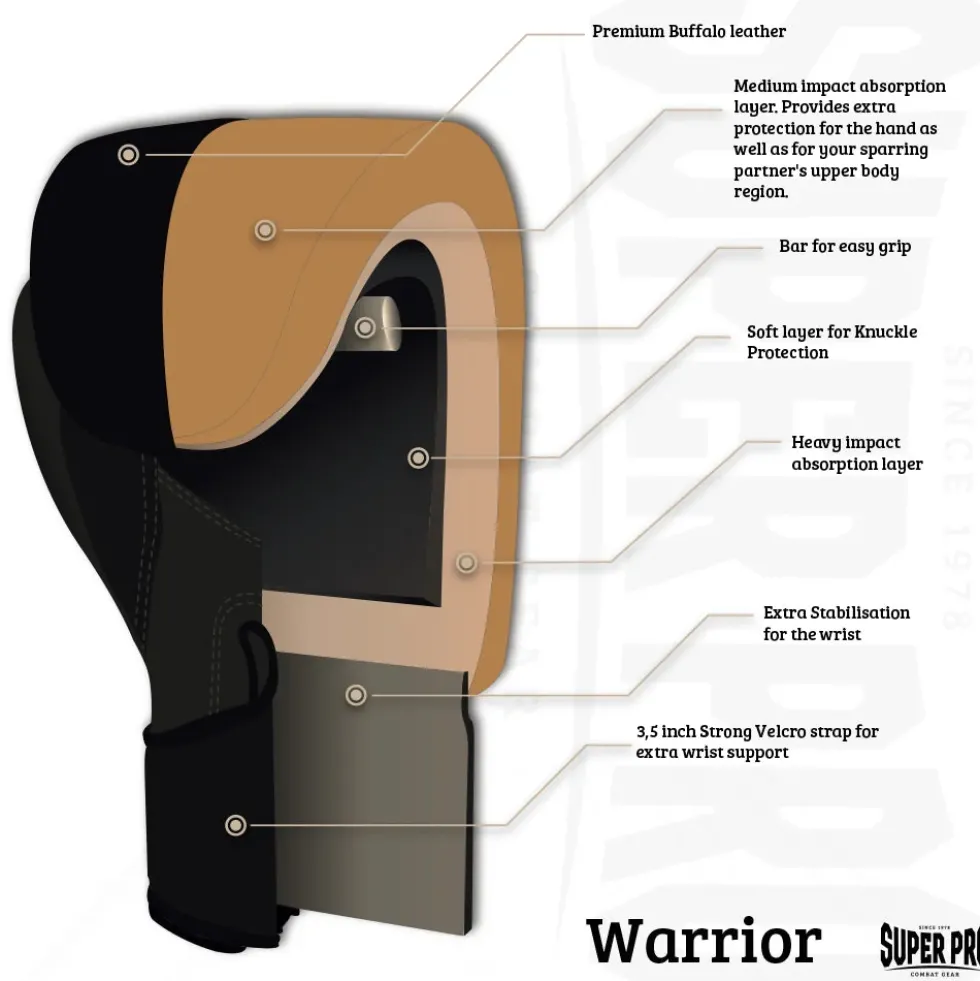 Super Pro Combat Gear Warrior Lederen (Kick)Bokshandschoenen - Zwart/Roze