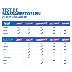 TotalSeat Massagestoel Palma - Beige