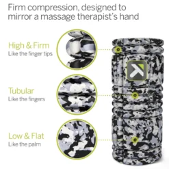 Triggerpoint Foam Roller The Grid 1.0 - Grijs Camo