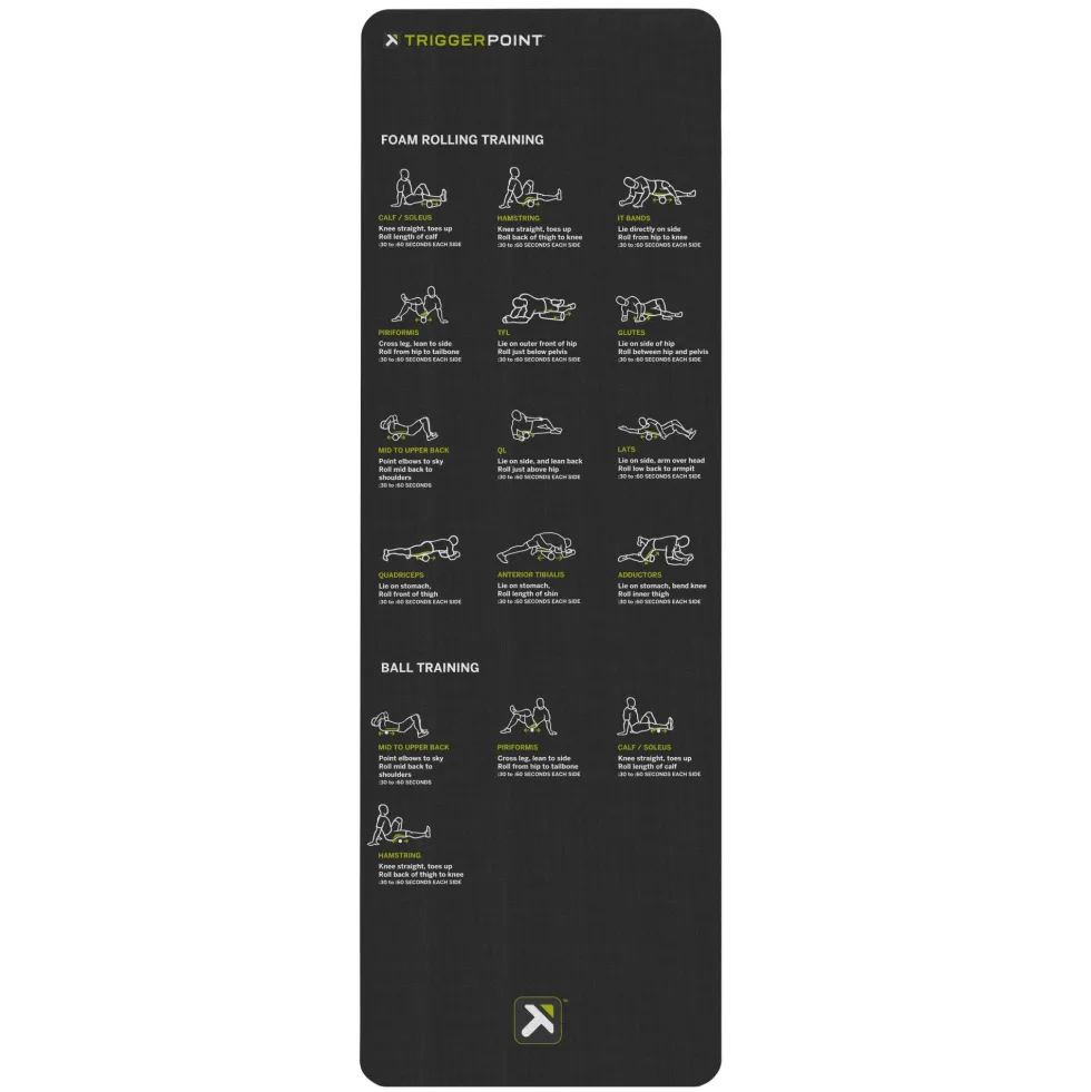 Triggerpoint Mobility Mat - Fitnessmat