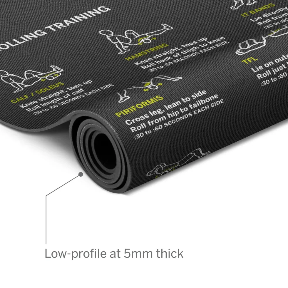 Triggerpoint Mobility Mat - Fitnessmat
