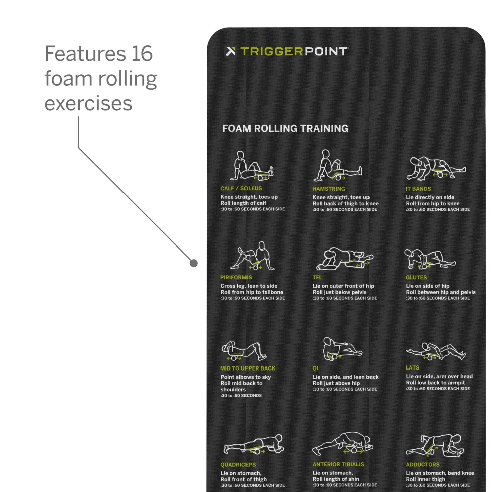 Triggerpoint Mobility Mat - Fitnessmat